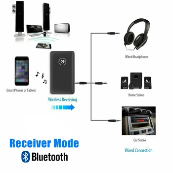 2-v-1 Vysielač Bluetooth-kompatibilným Bezdrôtovým Prijímačom Adaptér Dobíjacia Nehrdzavejúcej Ocele Home Office Telefón